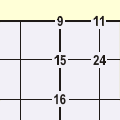 Corner Squad Sudoku by Henry Kwok